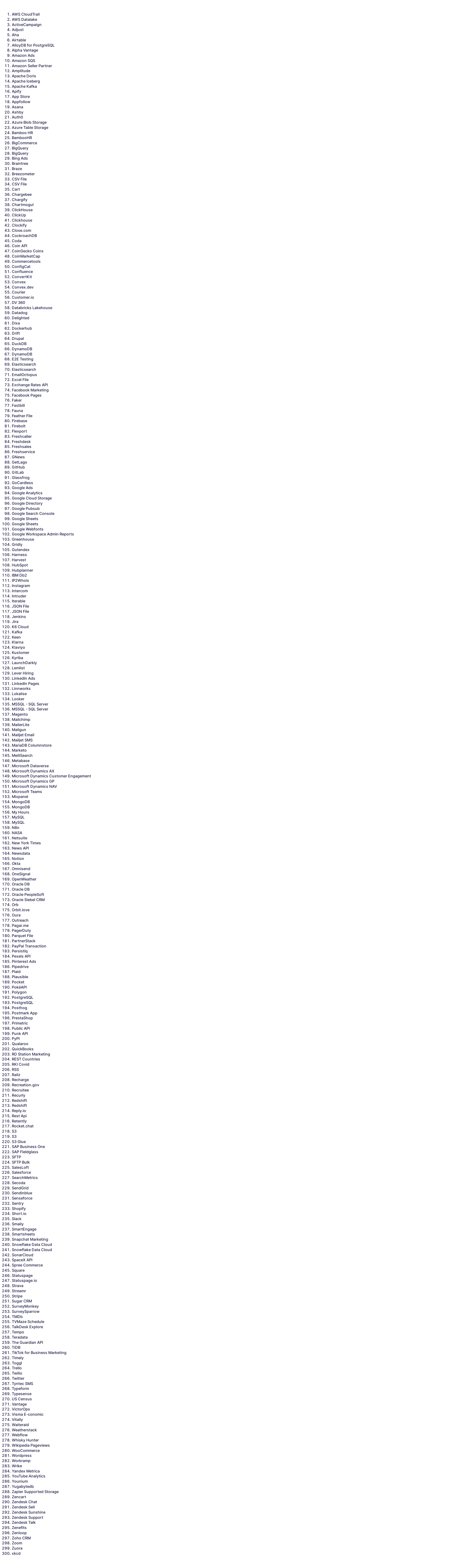 Airbyte's integration page after applying the above javascript