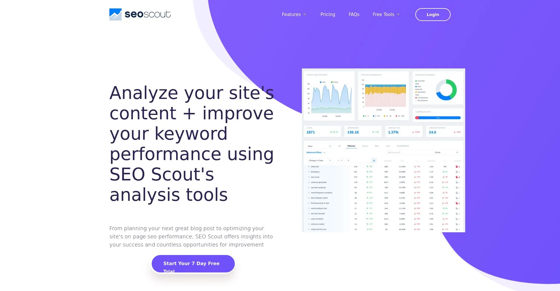 SEO Scout