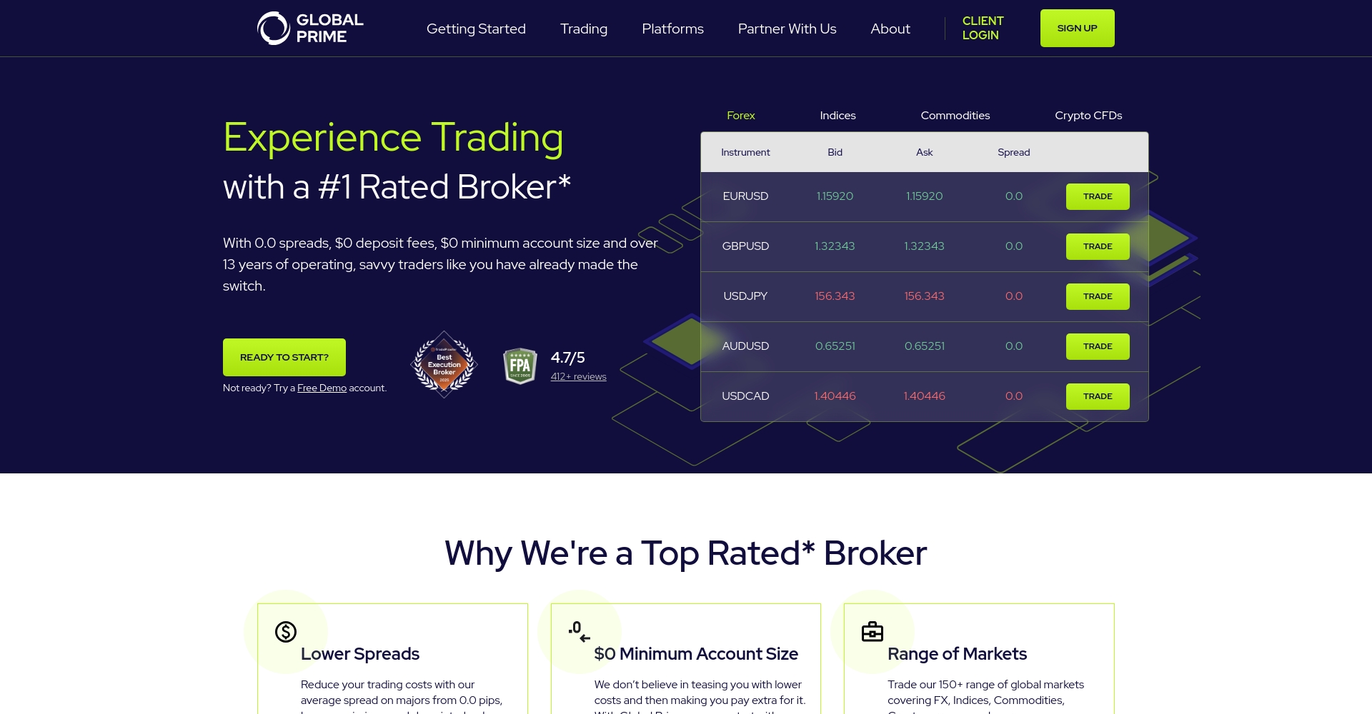 Global Prime website screenshot