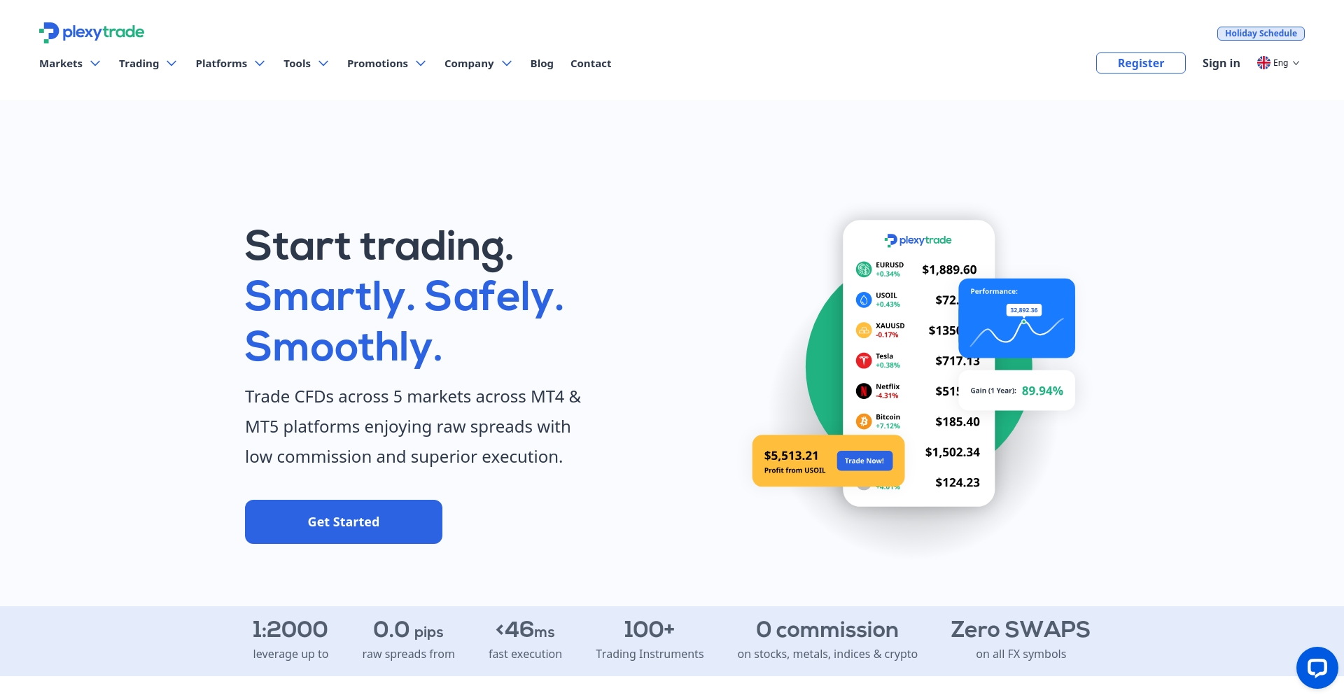 Plexytrade website screenshot